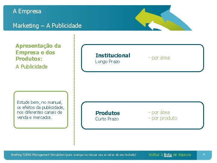 A Empresa Marketing – A Publicidade Apresentação da Empresa e dos Produtos: A Publicidade