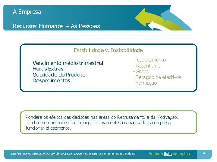 A Empresa Recursos Humanos – As Pessoas Estabilidade v. Instabilidade Vencimento médio trimestral Horas