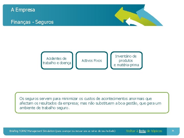 A Empresa Finanças - Seguros Acidentes de trabalho e doença Activos Fixos Inventário de