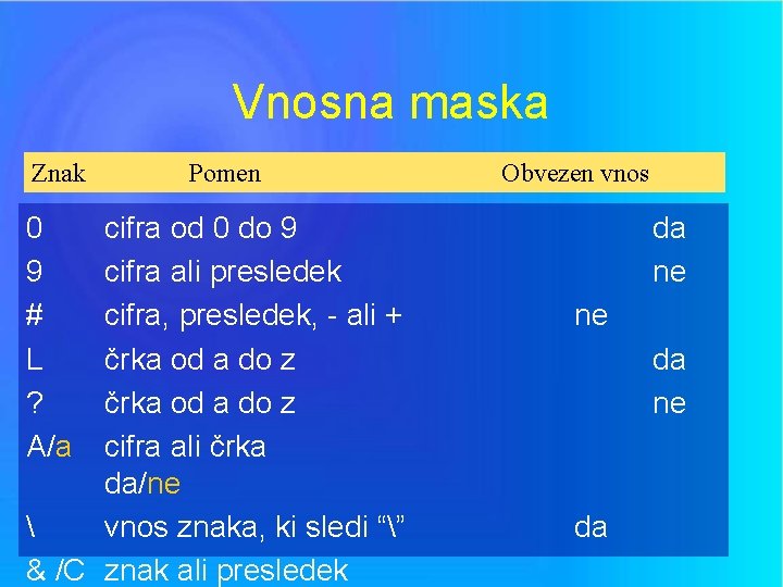 Vnosna maska Znak 0 9 # L ? A/a Pomen cifra od 0 do