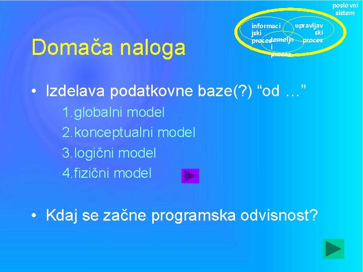 poslovni sistem Domača naloga upravljav informaci ski jski temeljn proces i proces • Izdelava