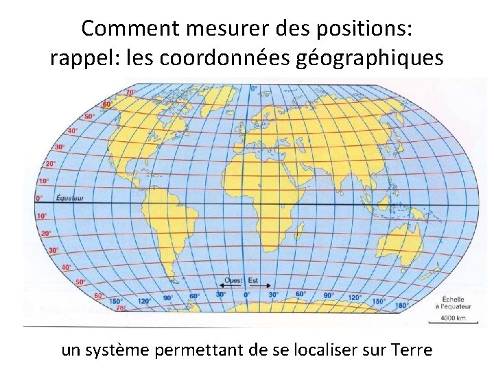 Comment mesurer des positions: rappel: les coordonnées géographiques un système permettant de se localiser