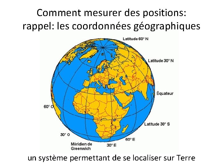 Comment mesurer des positions: rappel: les coordonnées géographiques un système permettant de se localiser