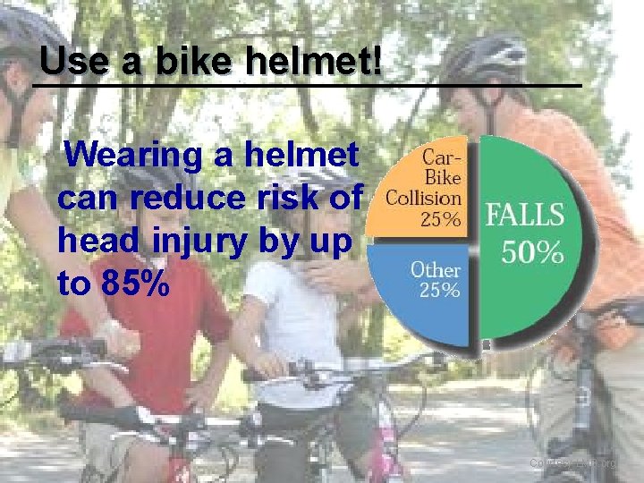 Use a bike helmet! Wearing a helmet can reduce risk of head injury by
