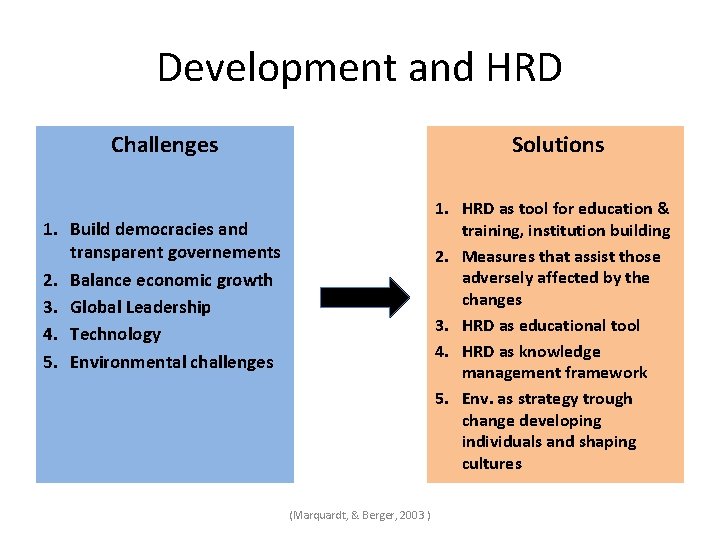 Development and HRD Challenges Solutions 1. HRD as tool for education & training, institution