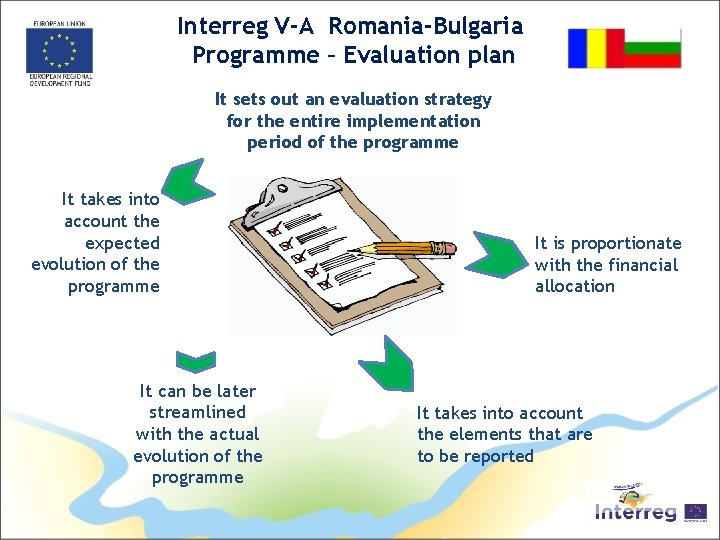 Interreg V-A Romania-Bulgaria Programme – Evaluation plan It sets out an evaluation strategy for
