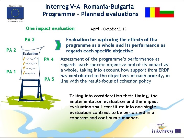 Interreg V-A Romania-Bulgaria Programme – Planned evaluations One impact evaluation PA 3 April –