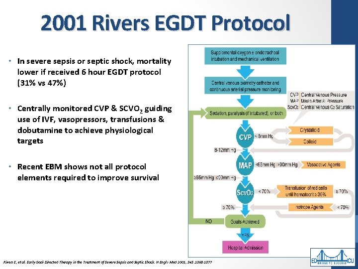 2001 Rivers EGDT Protocol • In severe sepsis or septic shock, mortality lower if