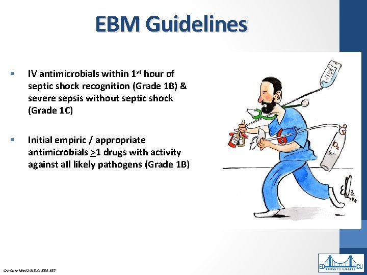 EBM Guidelines § IV antimicrobials within 1 st hour of septic shock recognition (Grade