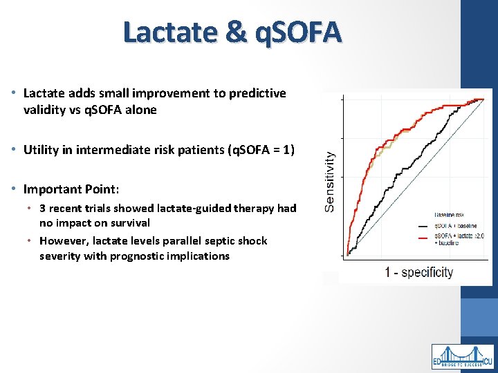Lactate & q. SOFA • Lactate adds small improvement to predictive validity vs q.