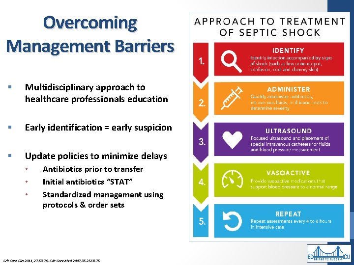 Overcoming Management Barriers § Multidisciplinary approach to healthcare professionals education § Early identification =