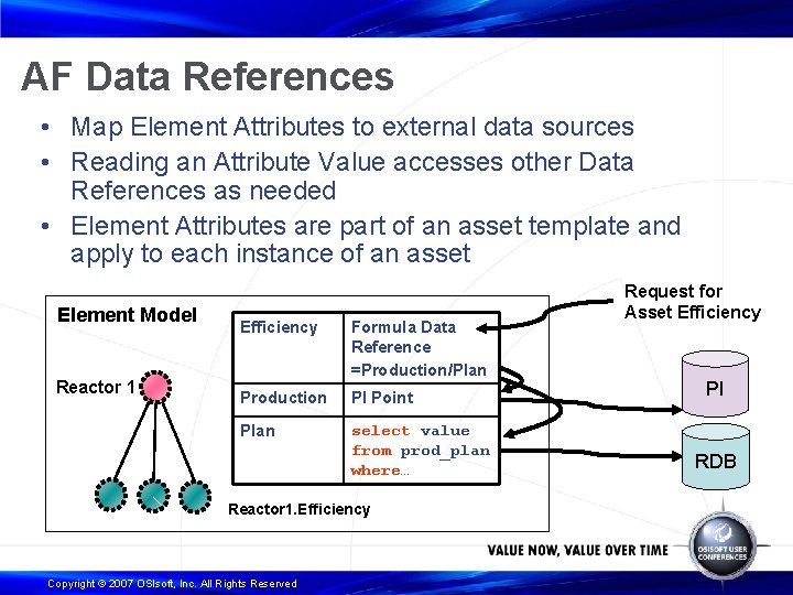 AF Data References • Map Element Attributes to external data sources • Reading an