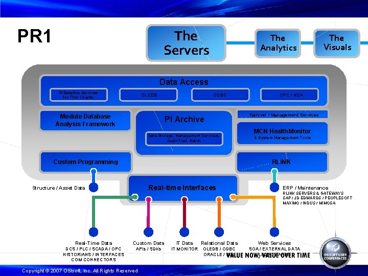 PR 1 The Servers The Analytics The Visuals Data Access Rt. Baseline Services for