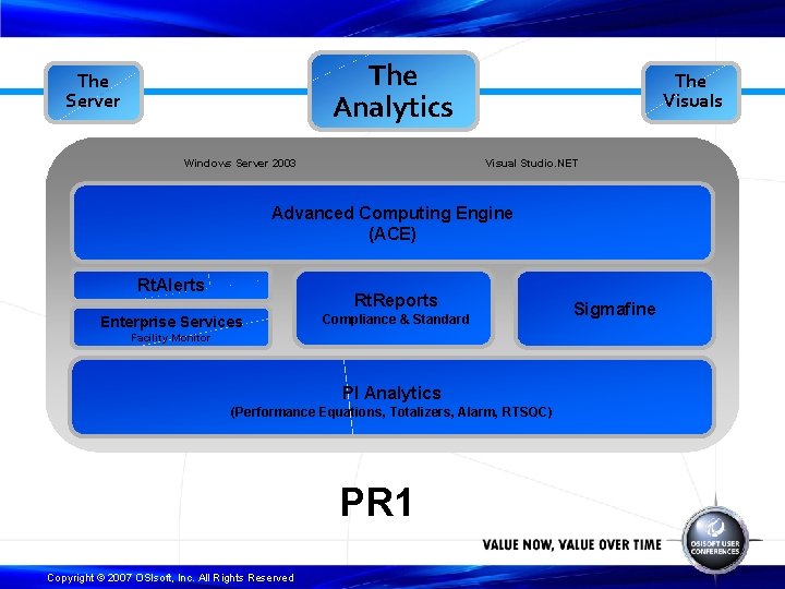 The Analytics The Server Windows Server 2003 The Visuals Visual Studio. NET Advanced Computing