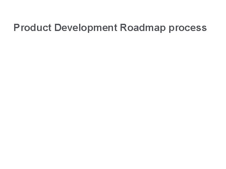 Product Development Roadmap process Copyright © 2007 OSIsoft, Inc. All Rights Reserved 9 