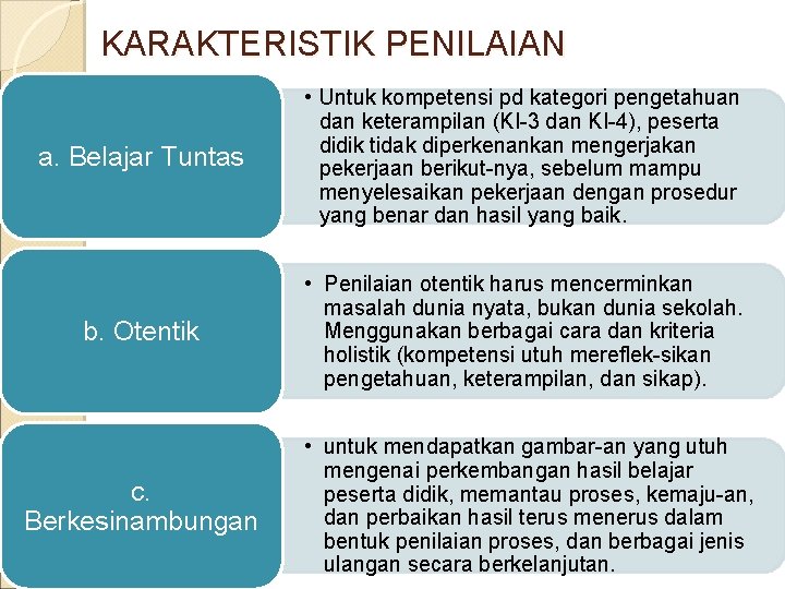 KARAKTERISTIK PENILAIAN a. Belajar Tuntas • Untuk kompetensi pd kategori pengetahuan dan keterampilan (KI-3