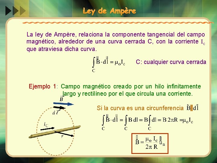 Ley de Ampère La ley de Ampère, relaciona la componente tangencial del campo magnético,