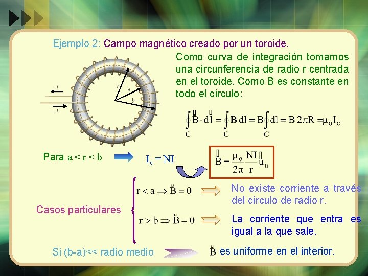 Ejemplo 2: Campo magnético creado por un toroide. Ejemplo 2: Como curva de integración