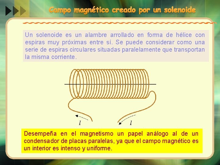 Campo magnético creado por un solenoide Un solenoide es un alambre arrollado en forma