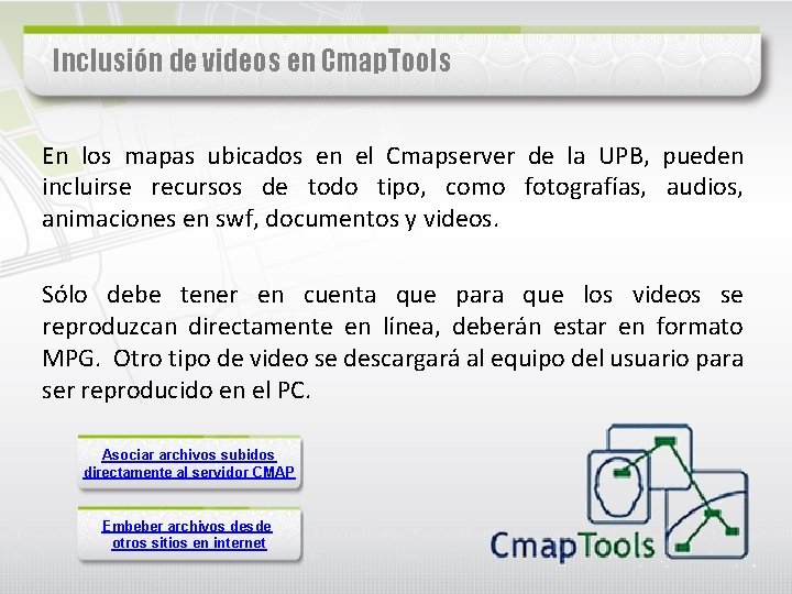 Inclusión de videos en Cmap. Tools En los mapas ubicados en el Cmapserver de