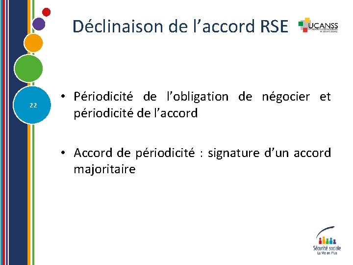 Déclinaison de l’accord RSE 22 • Périodicité de l’obligation de négocier et périodicité de