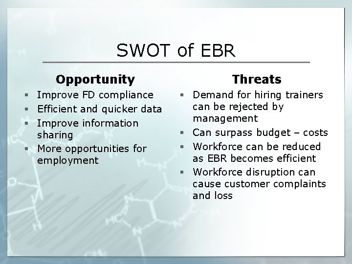 SWOT of EBR Opportunity Threats § Improve FD compliance § Efficient and quicker data