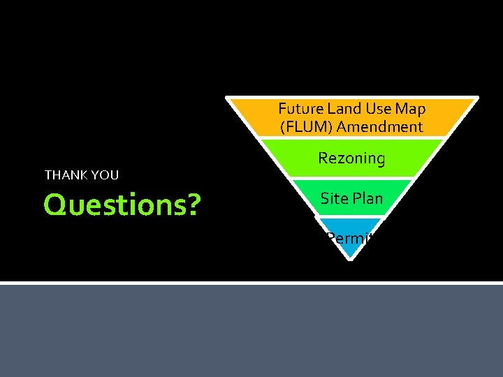 Future Land Use Map (FLUM) Amendment THANK YOU Questions? Rezoning Site Plan Permit 