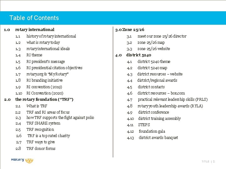 Table of Contents 1. 0 2. 0 rotary international 3. 0 Zone 25/26 1.