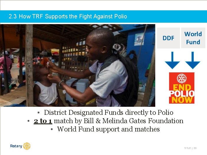 2. 3 How TRF Supports the Fight Against Polio DDF World Fund • District