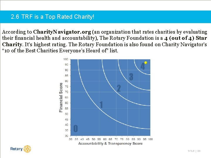 2. 6 TRF is a Top Rated Charity! According to Charity. Navigator. org (an