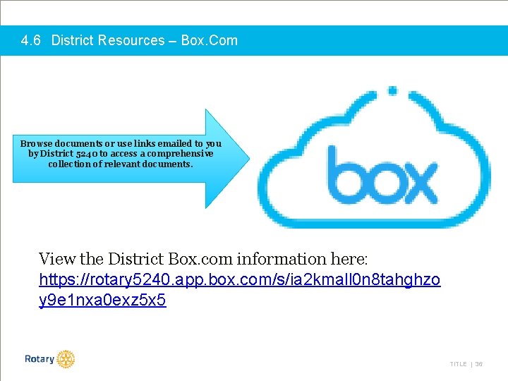 4. 6 District Resources – Box. Com Browse documents or use links emailed to