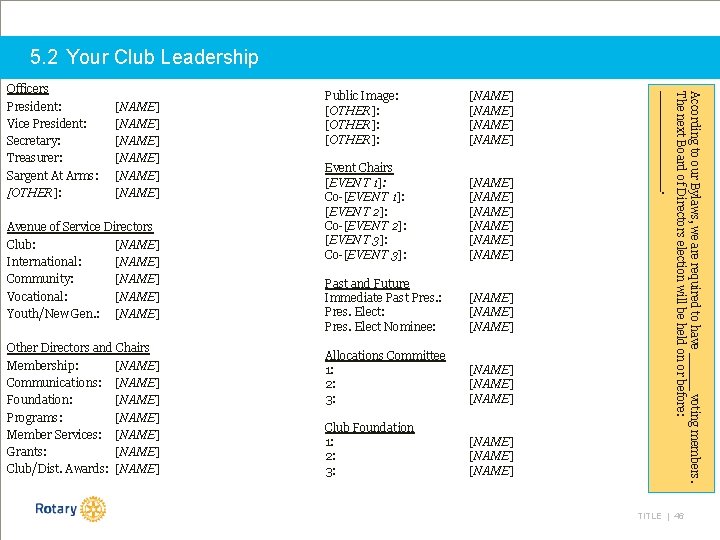 5. 2 Your Club Leadership [NAME] [NAME] Avenue of Service Directors Club: [NAME] International: