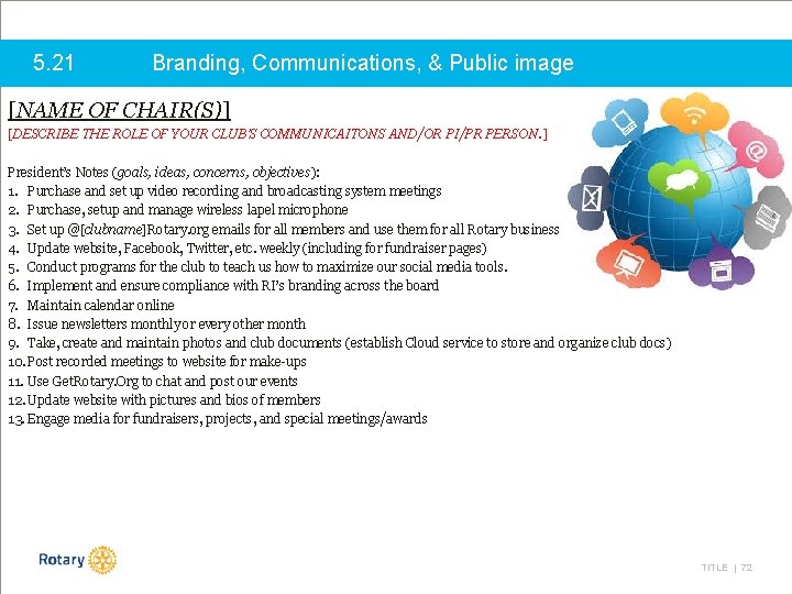 5. 21 Branding, Communications, & Public image [NAME OF CHAIR(S)] [DESCRIBE THE ROLE OF