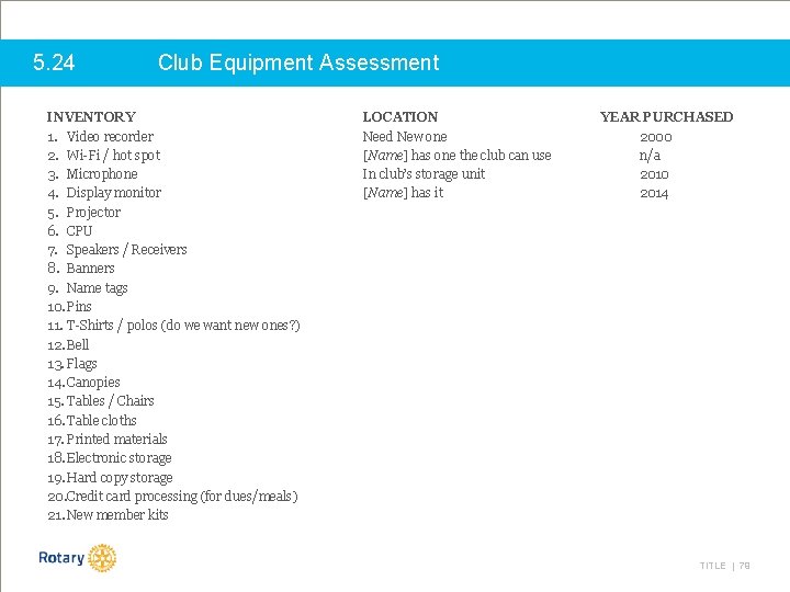 5. 24 Club Equipment Assessment INVENTORY 1. Video recorder 2. Wi-Fi / hot spot