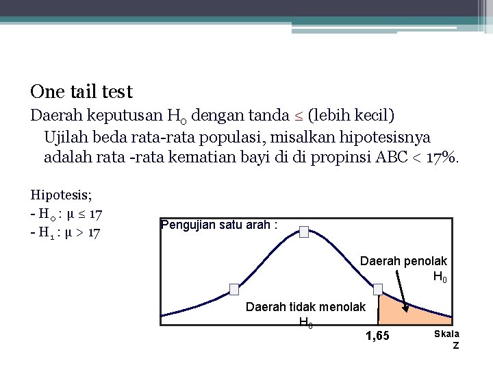 One tail test Daerah keputusan H 0 dengan tanda ≤ (lebih kecil) Ujilah beda