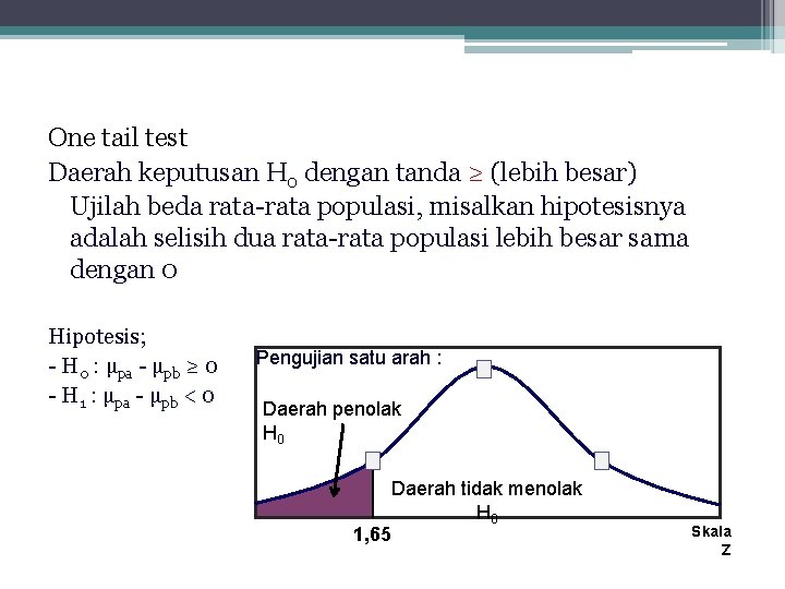 One tail test Daerah keputusan H 0 dengan tanda ≥ (lebih besar) Ujilah beda