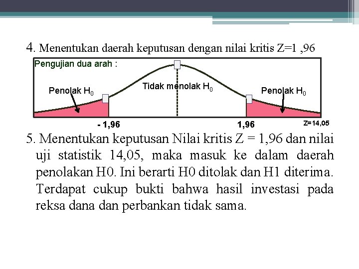 4. Menentukan daerah keputusan dengan nilai kritis Z=1 , 96 Pengujian dua arah :