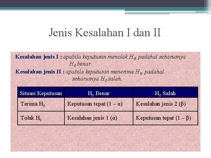 Jenis Kesalahan I dan II Kesalahan jenis I : apabila keputusan menolak H 0,