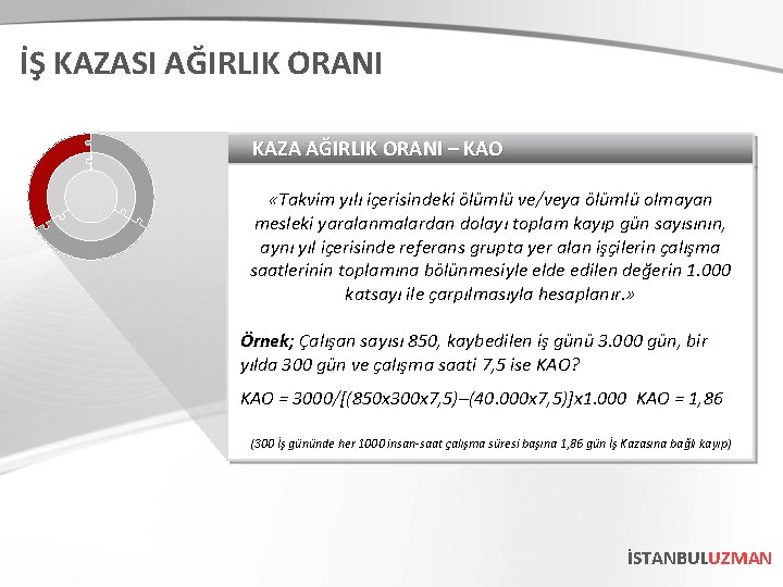 İŞ KAZASI AĞIRLIK ORANI KAZA AĞIRLIK ORANI – KAO «Takvim yılı içerisindeki ölümlü ve/veya