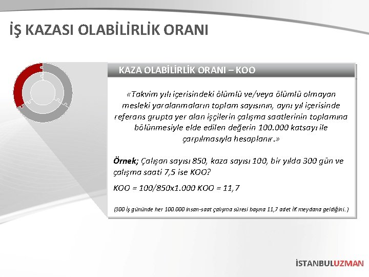 İŞ KAZASI OLABİLİRLİK ORANI KAZA OLABİLİRLİK ORANI – KOO «Takvim yılı içerisindeki ölümlü ve/veya