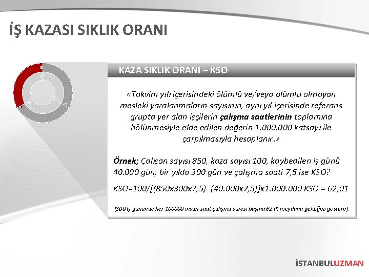 İŞ KAZASI SIKLIK ORANI KAZA SIKLIK ORANI – KSO «Takvim yılı içerisindeki ölümlü ve/veya