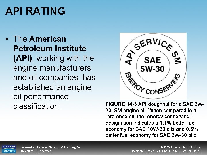 API RATING • The American Petroleum Institute (API), working with the engine manufacturers and