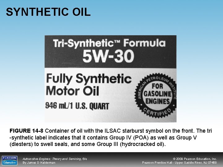 SYNTHETIC OIL FIGURE 14 -8 Container of oil with the ILSAC starburst symbol on