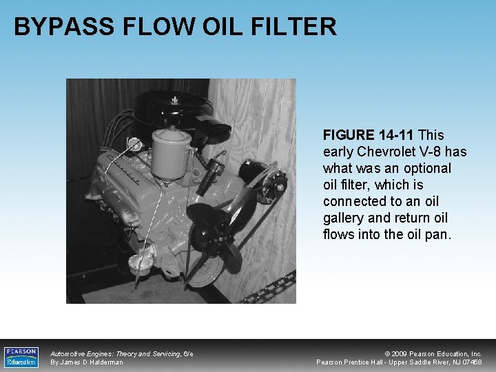 BYPASS FLOW OIL FILTER FIGURE 14 -11 This early Chevrolet V-8 has what was