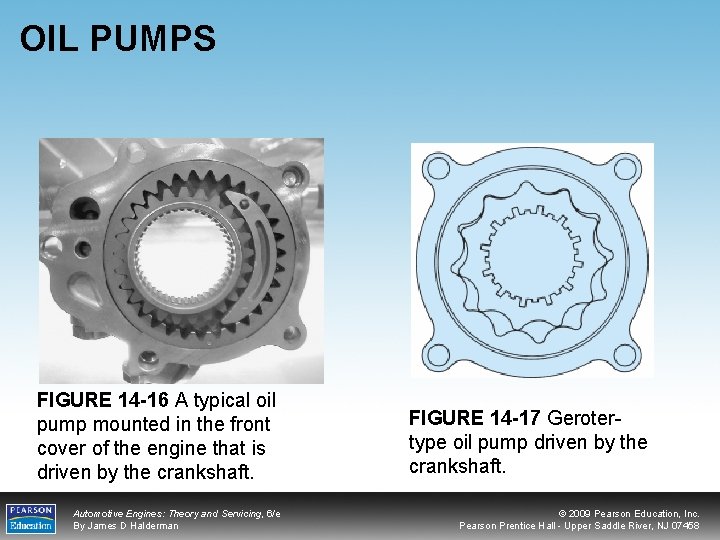OIL PUMPS FIGURE 14 -16 A typical oil pump mounted in the front cover