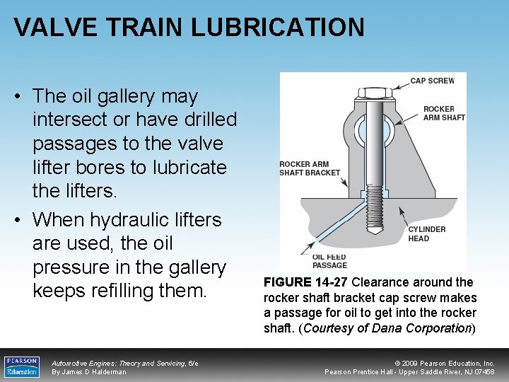 VALVE TRAIN LUBRICATION • The oil gallery may intersect or have drilled passages to