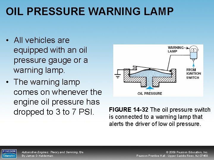 OIL PRESSURE WARNING LAMP • All vehicles are equipped with an oil pressure gauge