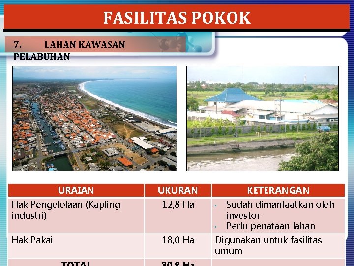 FASILITAS POKOK 7. LAHAN KAWASAN PELABUHAN URAIAN Hak Pengelolaan (Kapling industri) UKURAN 12, 8
