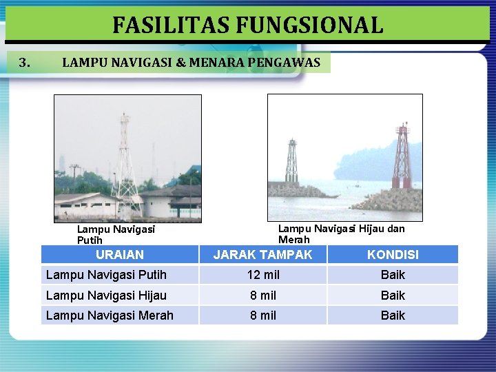 FASILITAS FUNGSIONAL 3. LAMPU NAVIGASI & MENARA PENGAWAS Lampu Navigasi Hijau dan Merah Lampu