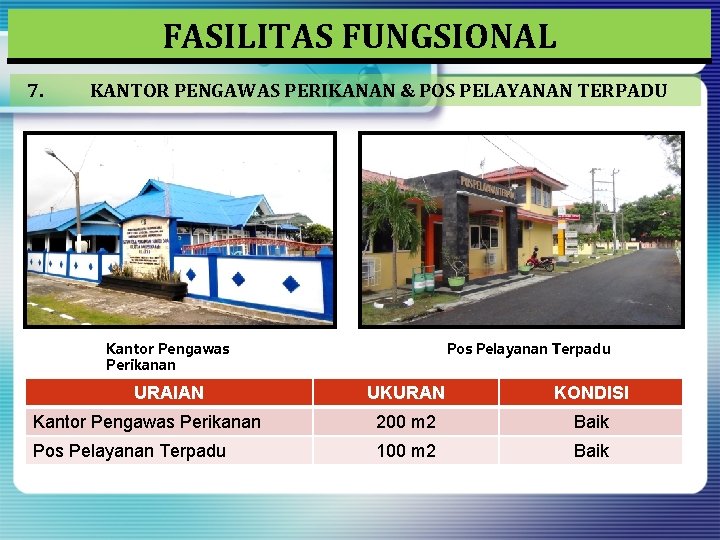 FASILITAS FUNGSIONAL 7. KANTOR PENGAWAS PERIKANAN & POS PELAYANAN TERPADU Kantor Pengawas Perikanan URAIAN